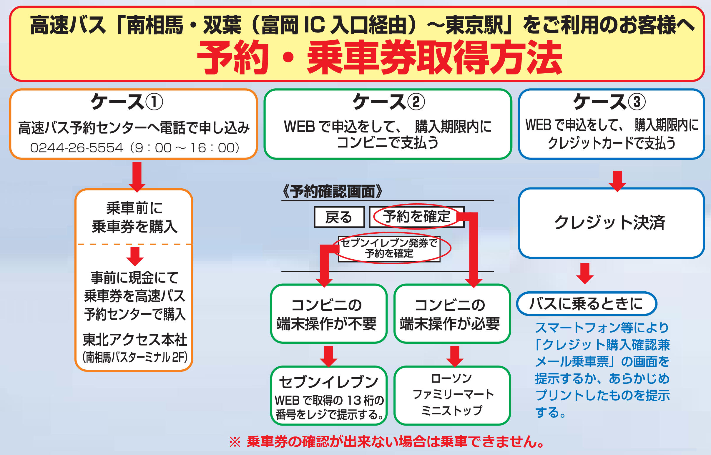 東京線 東北アクセス株式会社